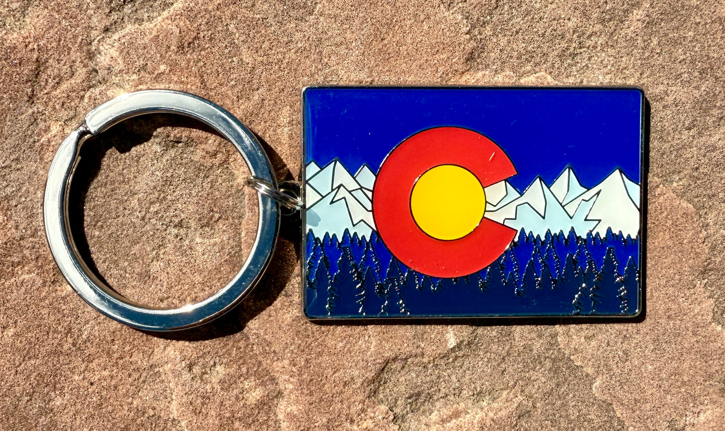 Keyrings